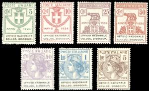 UFFICIO NAZIONALE COLLOC.DISOCCUPATI 1924 - ... 