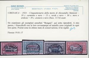 1924 - Manzoni, serie completa ... 