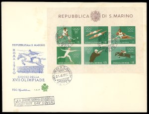 1960/65 - Sette buste FDC con ... 