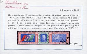 1933 - 5,25 + 19,75 lire Trittico ... 