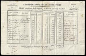 1819 - 25 cent. Cavallino, ... 