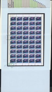 1991 - 750 lire Europa CEPT ... 