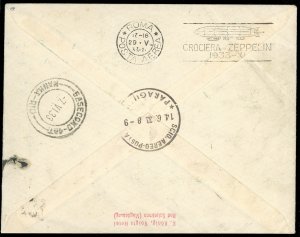 1933 - Crociera Zeppelin, la serie ... 
