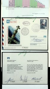 RUSSIA 1989 - Due cartoline ... 