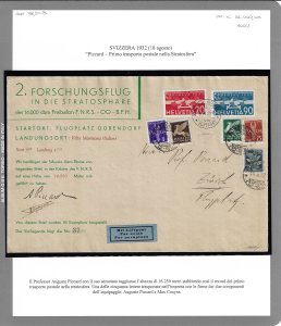 SVIZZERA POSTA AEREA 1932 ... 