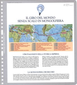 SVIZZERA POSTA AEREA 1998/1999 - I ... 